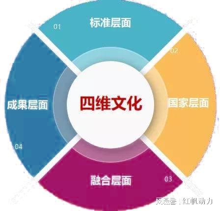 张超简报，2025新奥最新资料大全解析、落实策略与实施路径