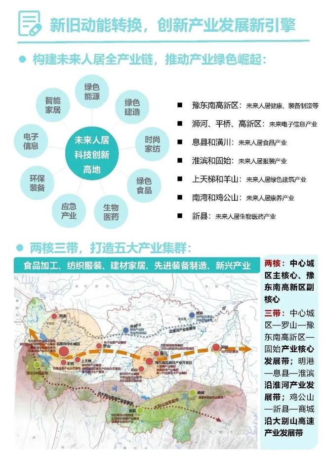 咨询 第80页