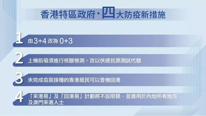 澳门与香港在2025年的全年免费政策，详细解读、分析与实施策略