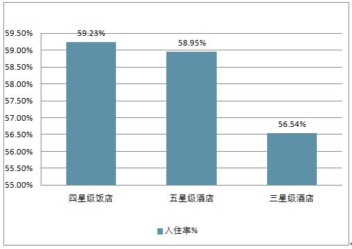 新闻 第79页