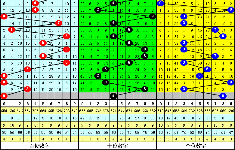 今晚四不像预测一肖必中，深度数据解析详述—UVI68.154SE版独家揭秘