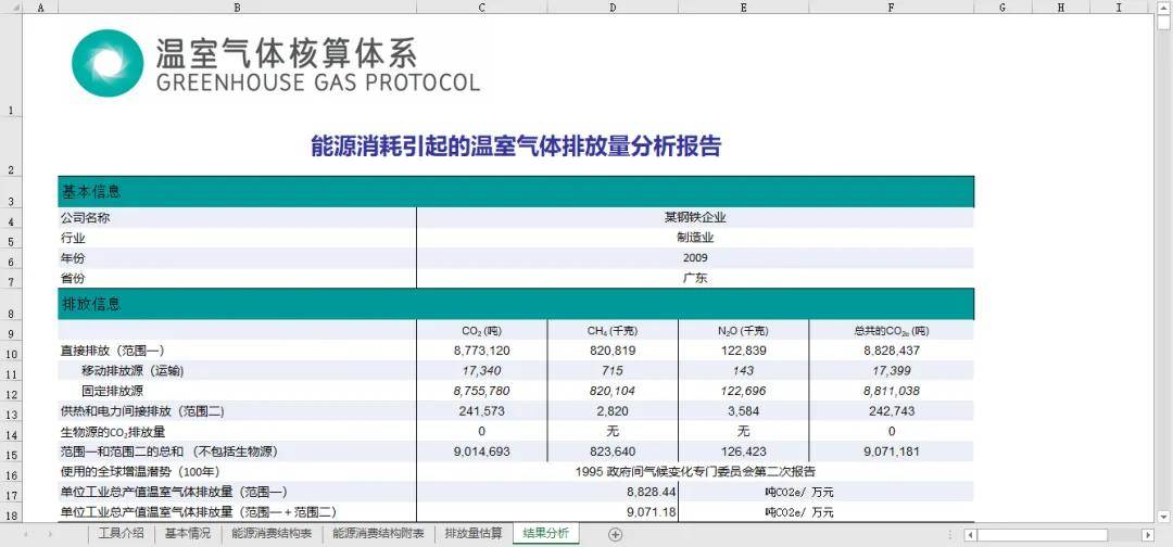 新奥2025最新资料大全，准确资料全面数据的解释与落实