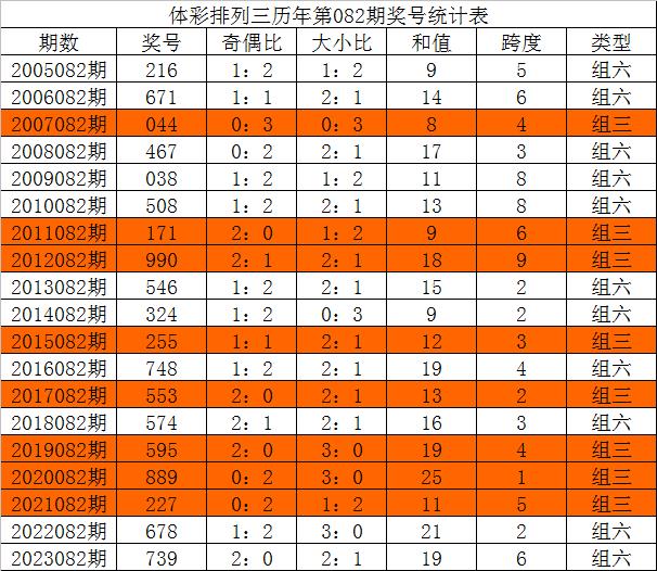 澳门今晚三中三必中一精准解答、解释与落实—杨氏百科详解