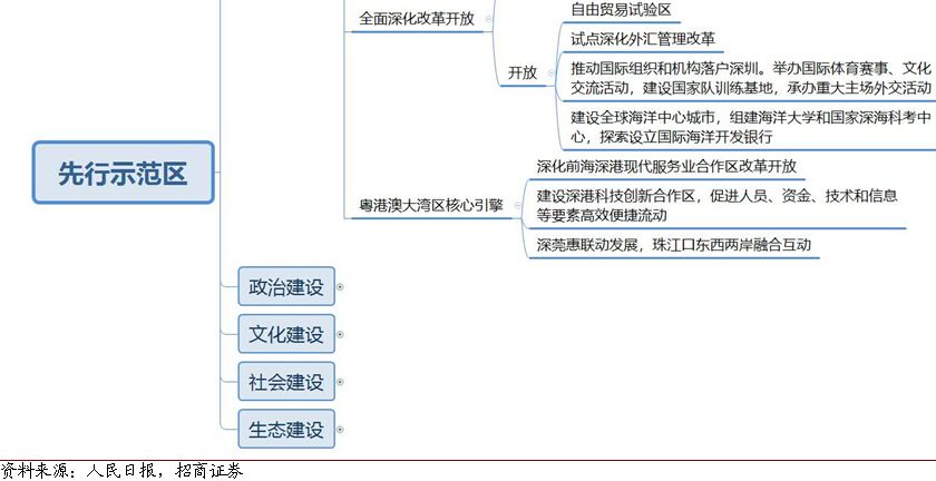 今晚必中四不像图玄机图，解读、构建与落实的答案解释