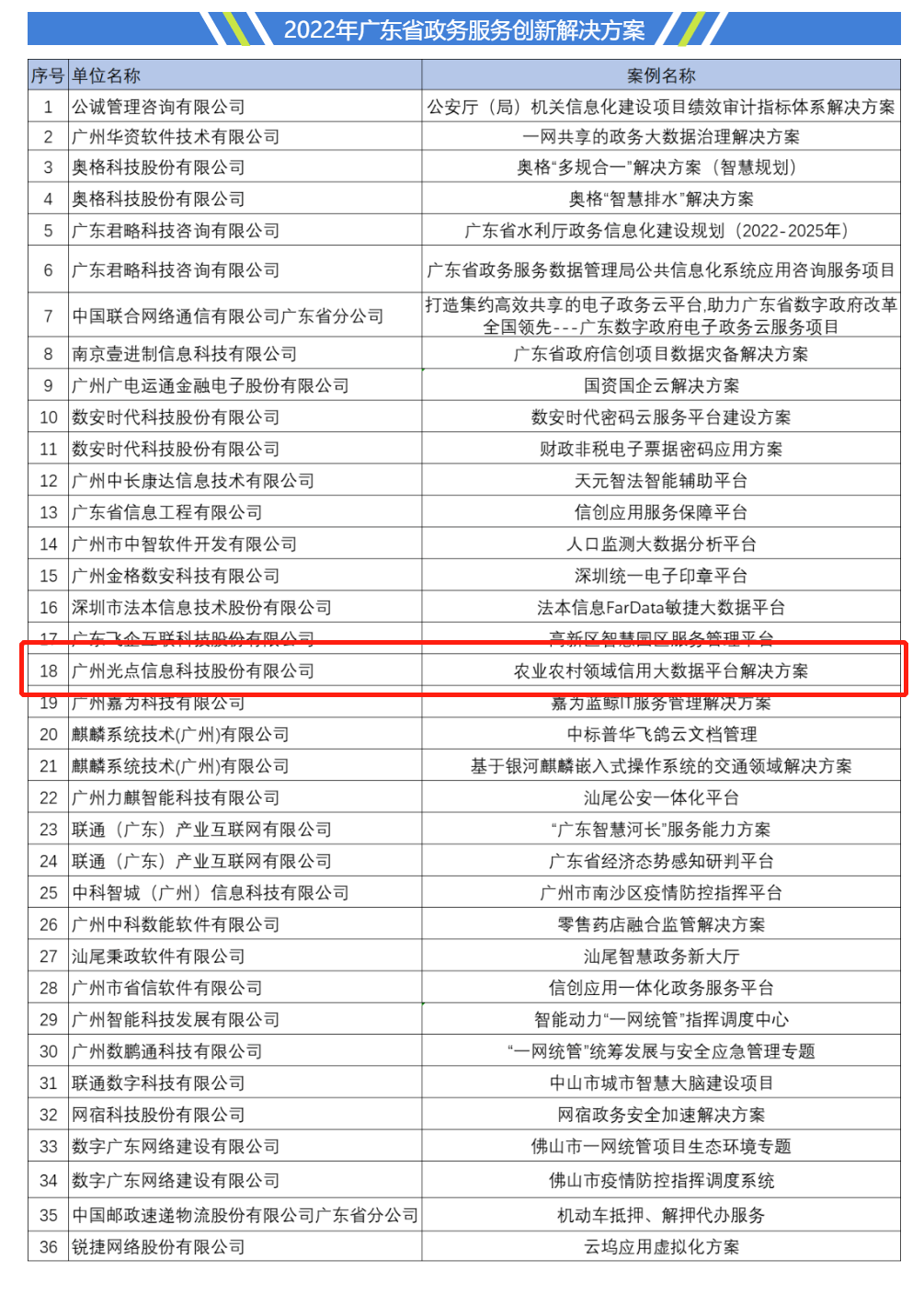 关于2025年天天彩资料免费大全的全面解答与落实方案