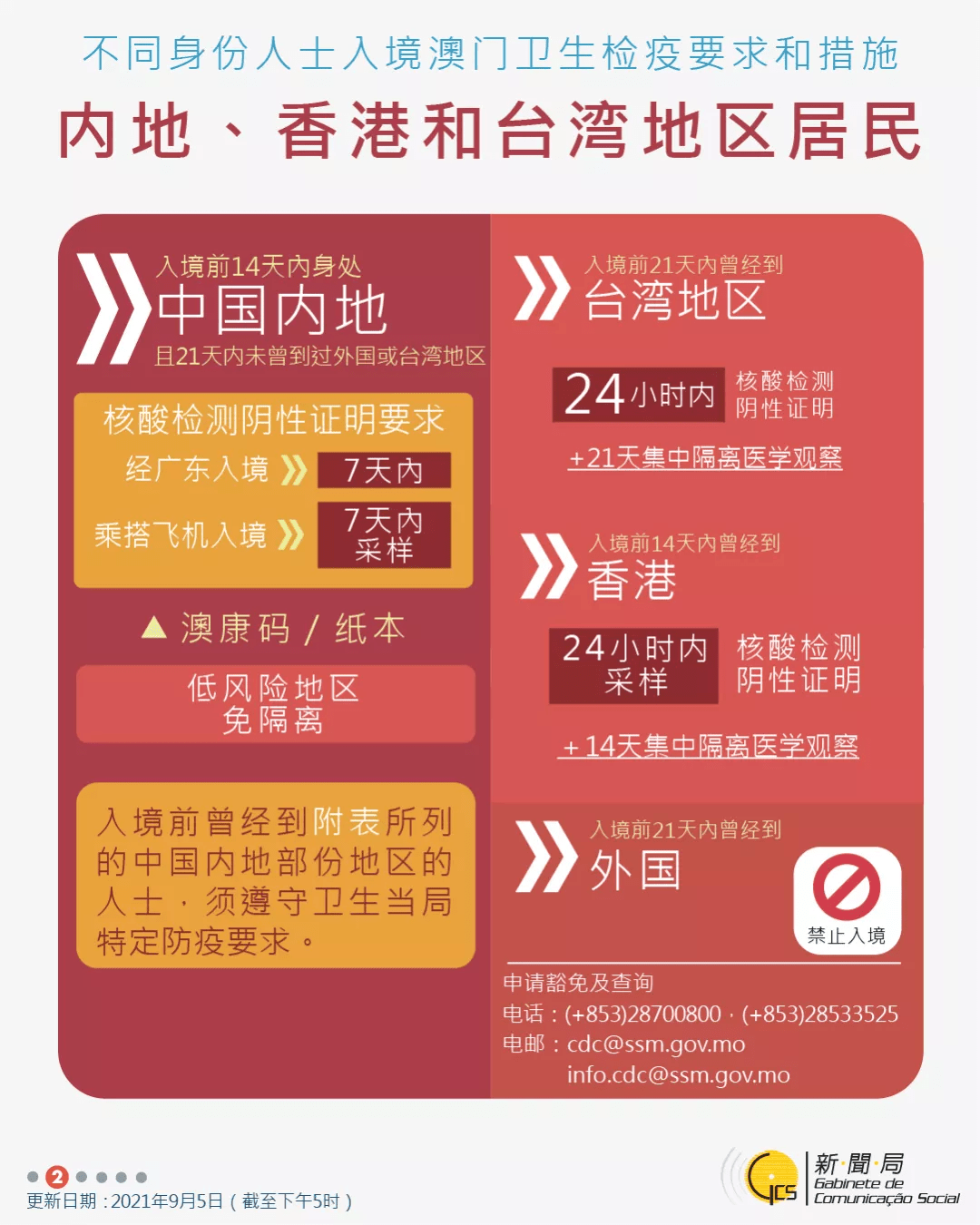 澳门正版资料大全免费下载—澳门正版资料大全2025免费下载指南