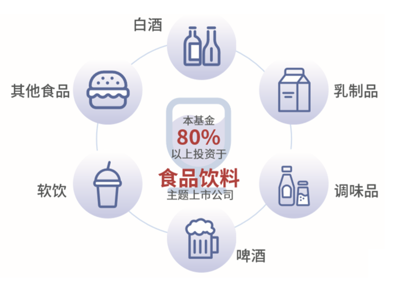 新澳2025餐饮行业概览