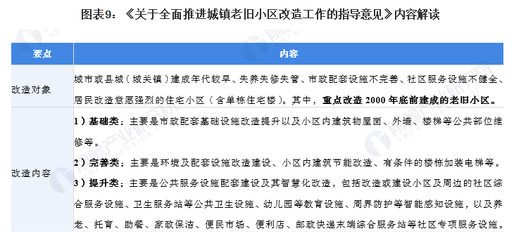 百科 第45页