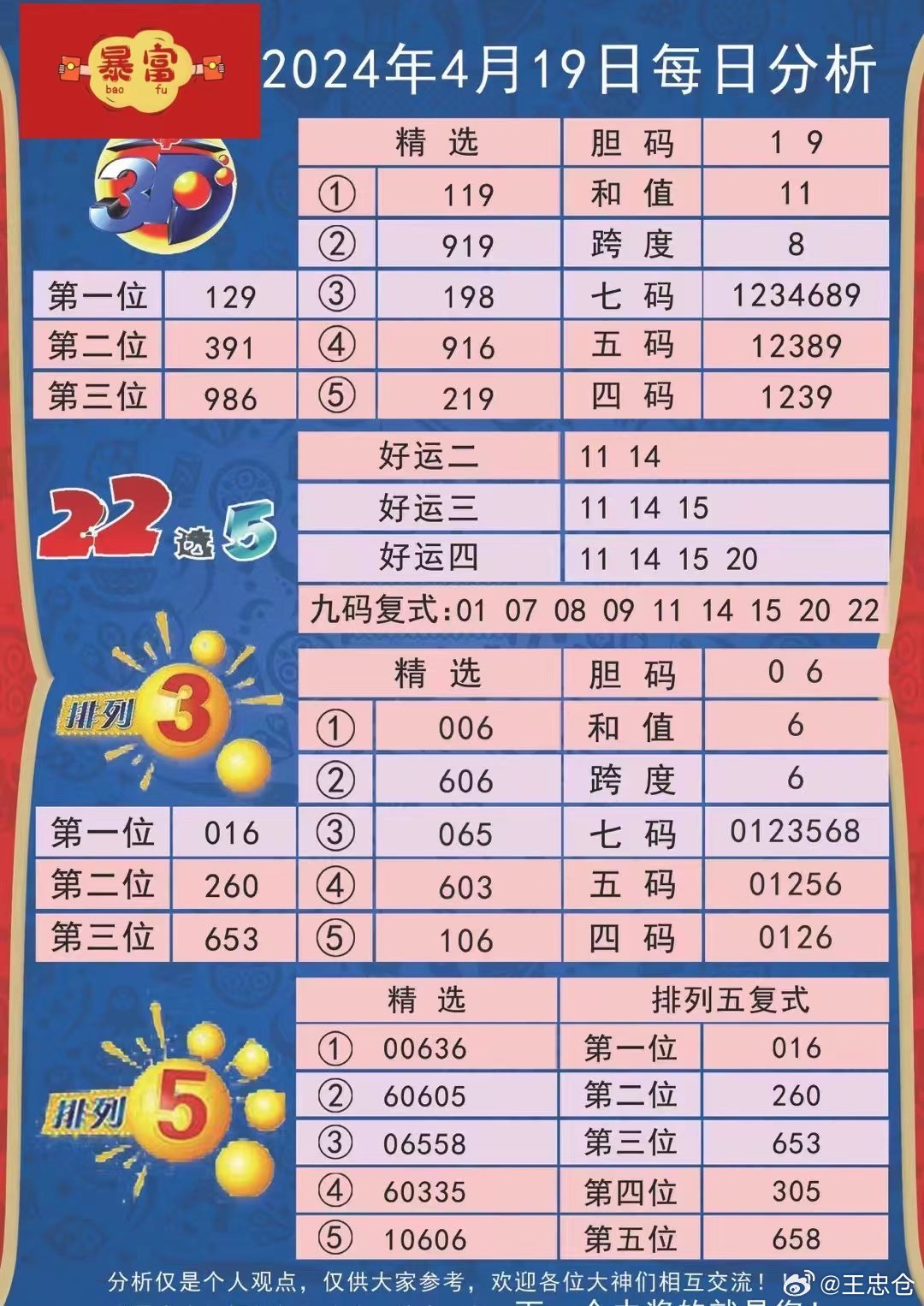 澳门今晚三中三必中一，精准解答、解释与落实的探讨—以杨氏百科为参考