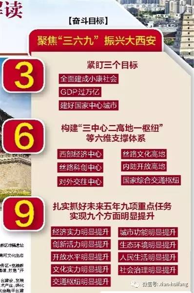 澳门与香港，未来十年（至2025年）管家婆式的精准解读与展望