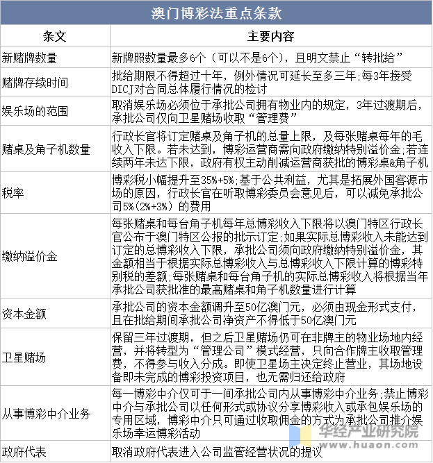 澳门与香港管家婆，精准分析与全面释义