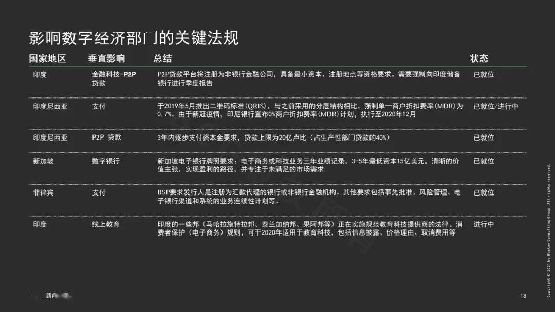 新澳2025最新资料大全第044期详细解读与深度分析