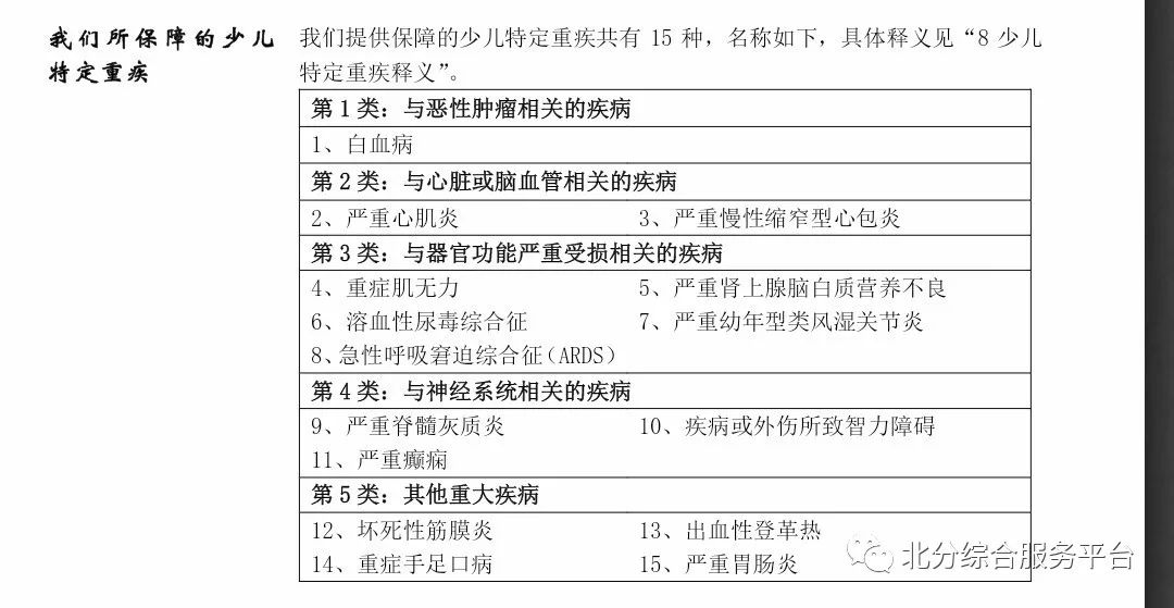 百科 第23页