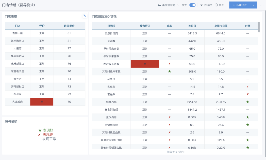 新奥2025最新资料大全，准确资料、全面数据与落实策略