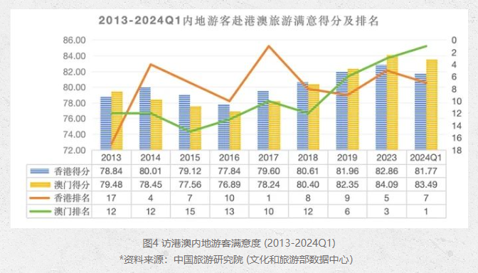 澳门与香港，未来五年的全面释义与展望至2025年管家婆精准预测