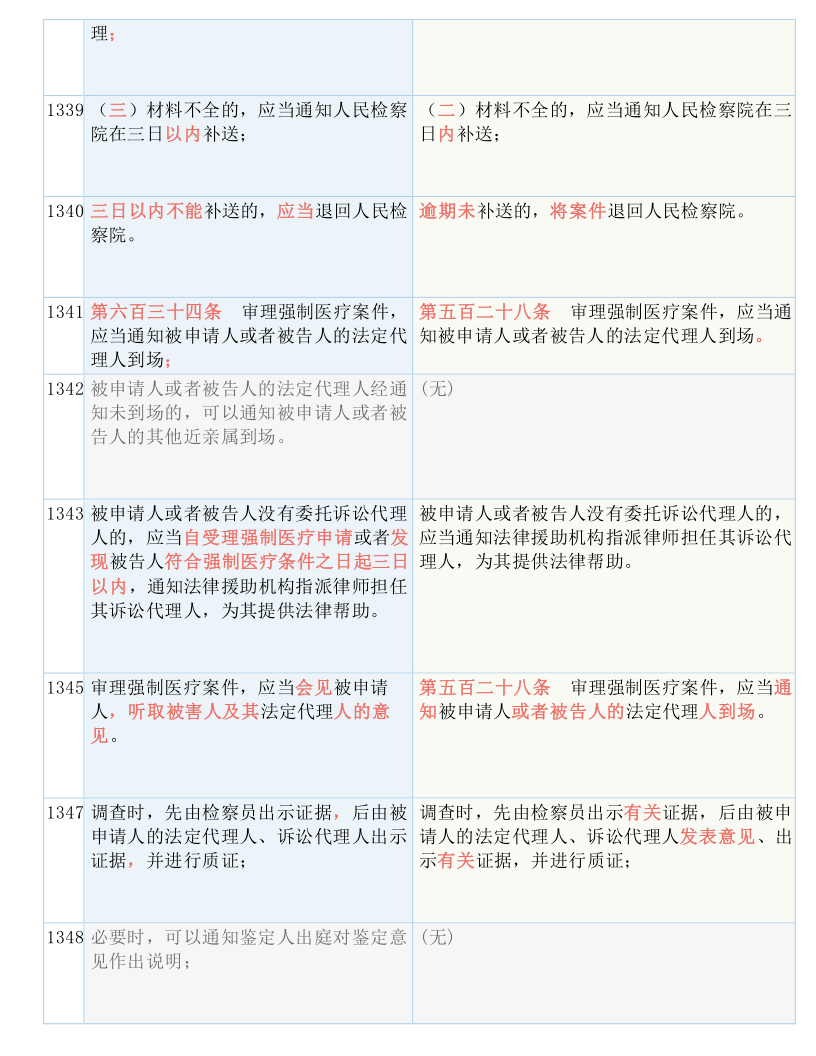 揭秘最准一码一肖专业版，实用释义、解释与落实—科学视角下的探索
