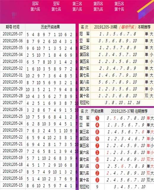 新澳门三中三必中之谜，时代解答与解释落实策略