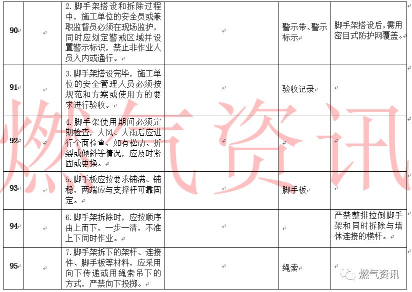 新闻 第14页