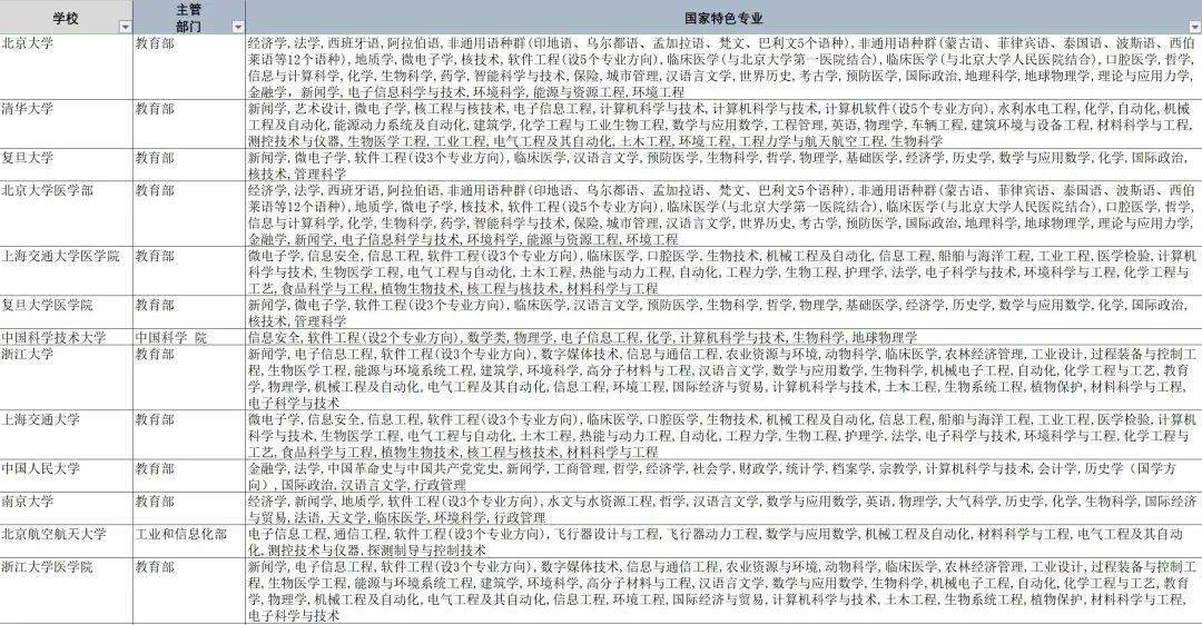 澳门正版资料大全，免费下载的未来展望与探索（2023-2025）