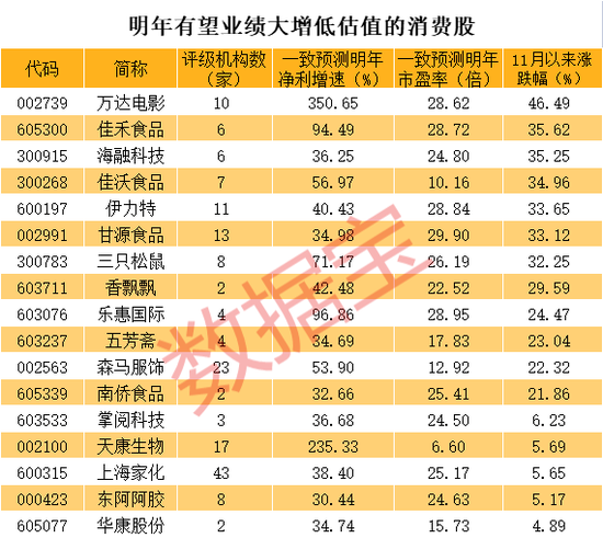 新闻 第13页