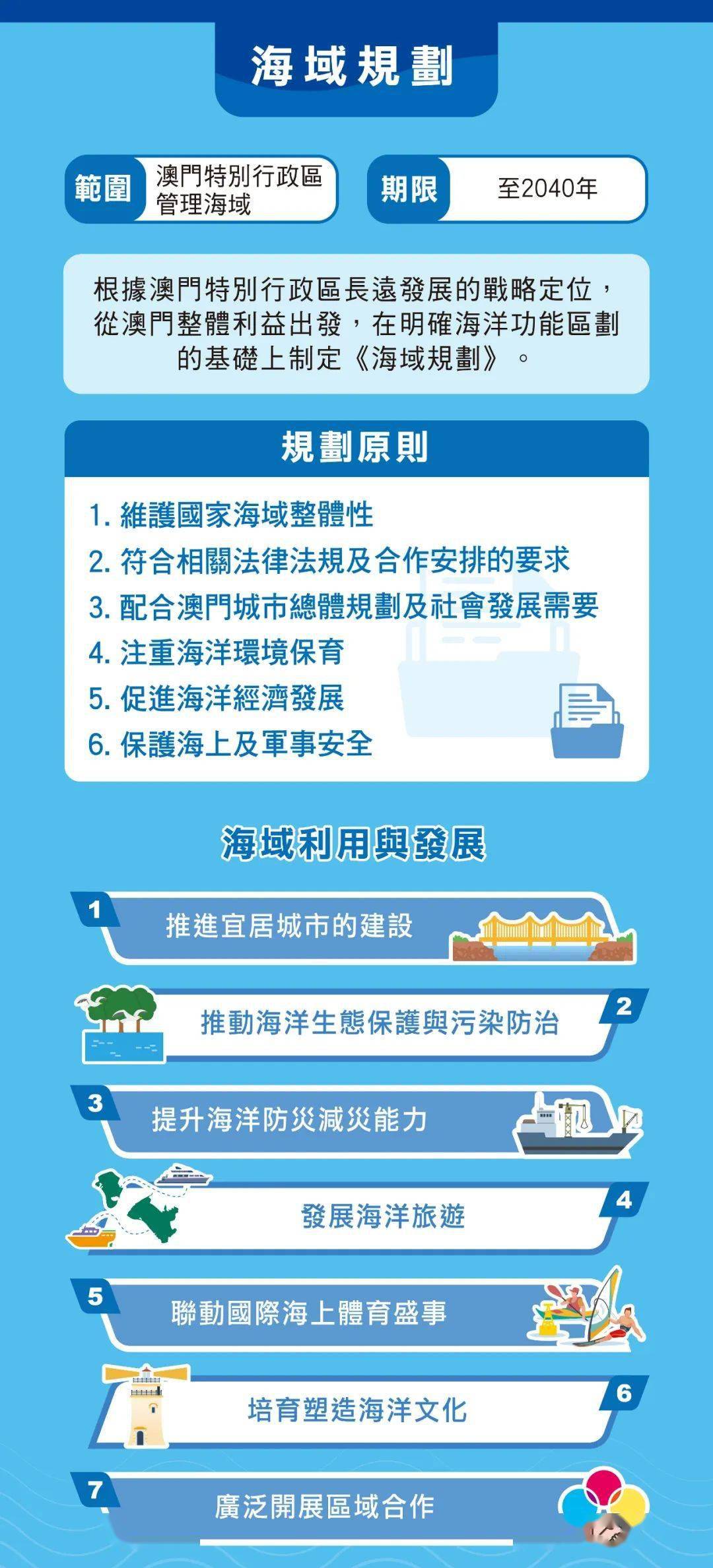 百科 第14页