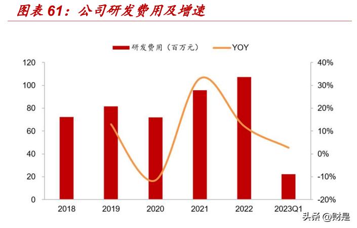 揭秘预测背后的全套路，探索新奥集团内部资料的深度洞察与未来展望（基于最新资料）