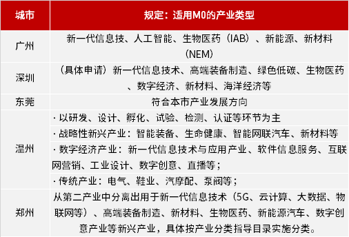 2025全年免费资料大全与实施的深度解析