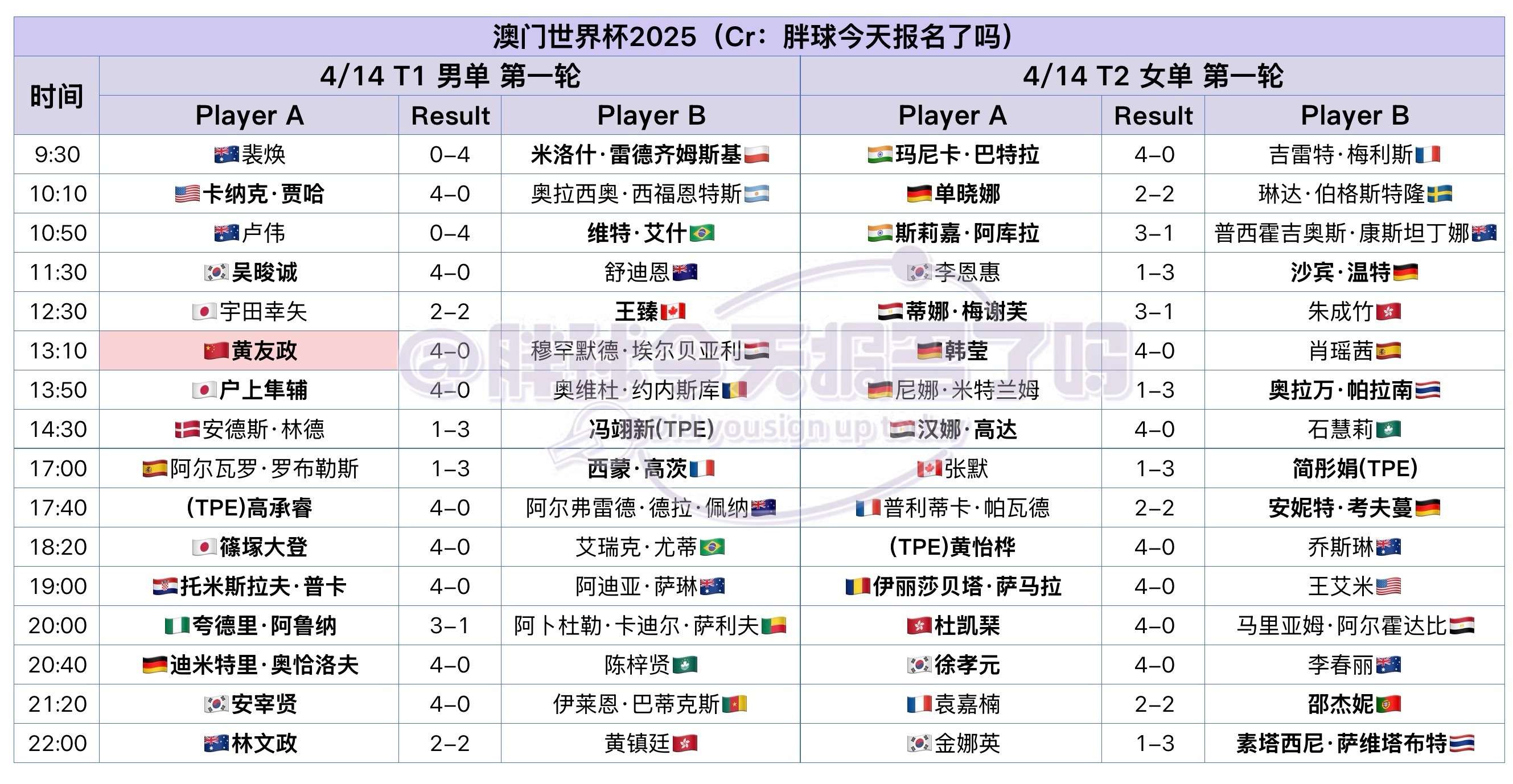澳门旅游政策解析，澳门2025全年免费资料与词语释义解析