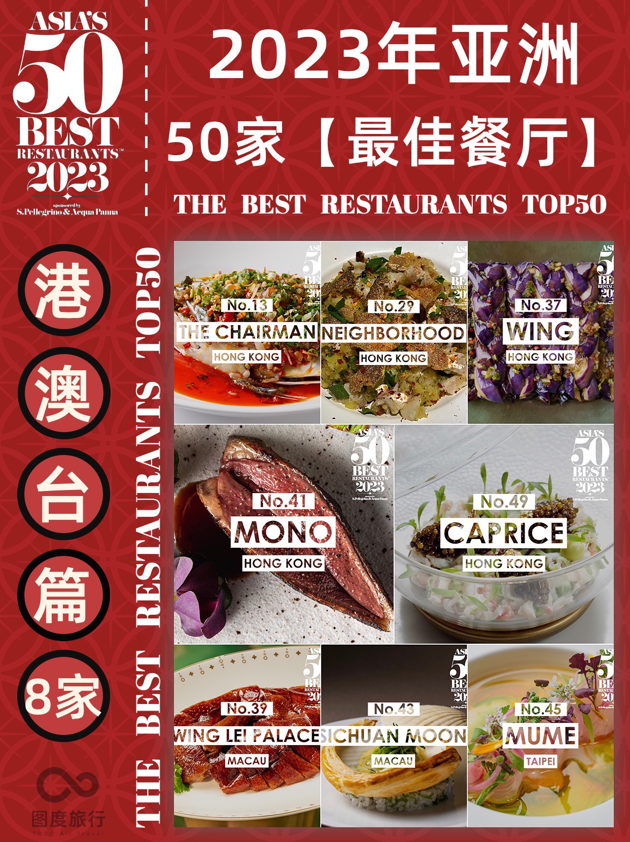 新澳2025餐饮资料概览